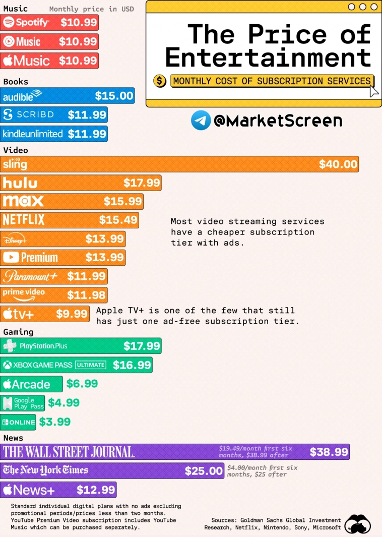Статистика, графики, новости - 16.07.2024 - С днём рождения, дорогой Админ!