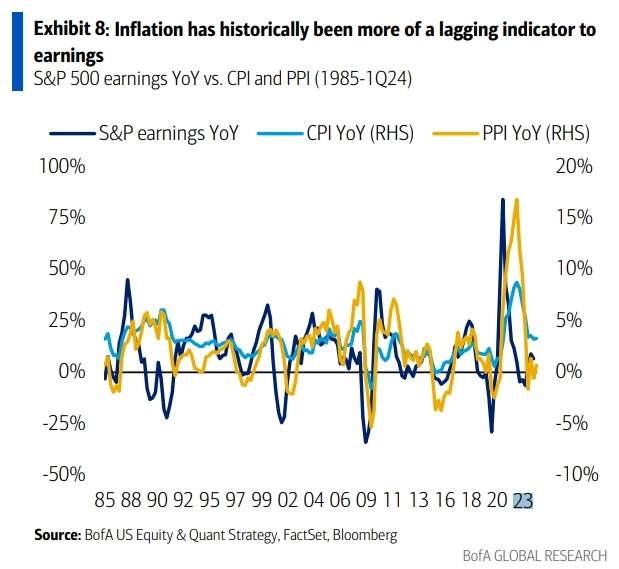 Статистика, графики, новости - 16.07.2024 - С днём рождения, дорогой Админ!