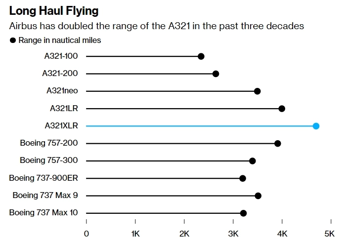 Статистика, графики, новости - 18.07.2024 - уточнения по новому НДФЛ. На фонде максималка - 15%!