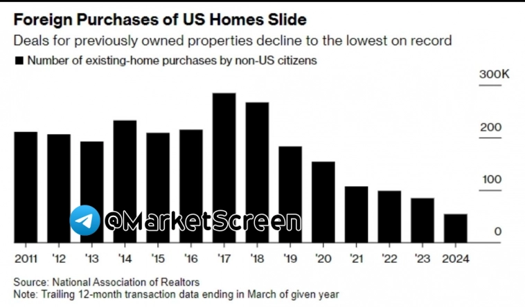 Статистика, графики, новости - 19.07.2024 - новая ипотечная трагедия! На кой нам читать договора?