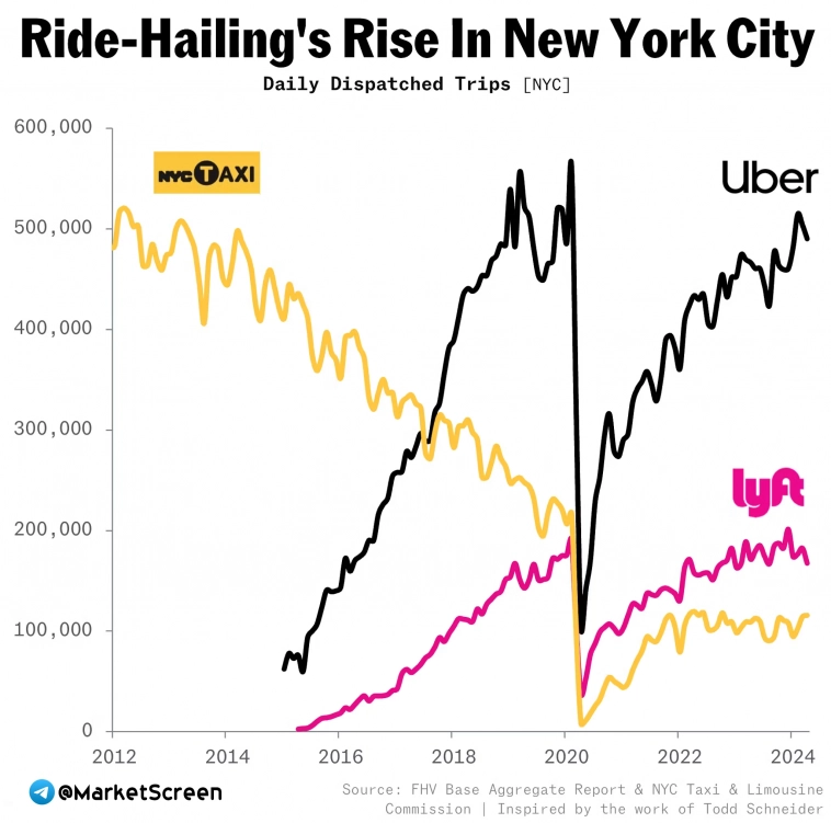 Статистика, графики, новости - 24.07.2024 -  Украина заключила соглашение о реструктуризации долга на 20 млрд $.