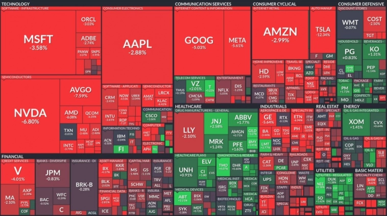 Статистика, графики, новости - 26.07.2024 - Украина практически дефолт. Теперь официально. Уважаемый люди сказали.