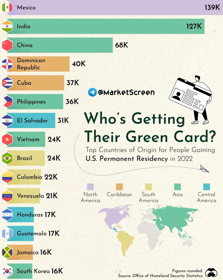 Статистика, графики, новости - 13.08.2024 - бесплатную пожизненную колоноскопию раздают!
