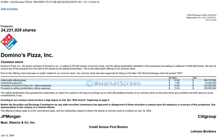 Статистика, графики, новости - 06.09.2024 - Про панику с юанем!
