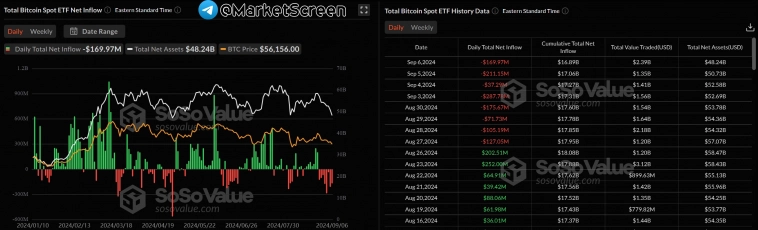 Статистика, графики, новости - 10.09.2024 - украинцам ограничили траты за рубежом!