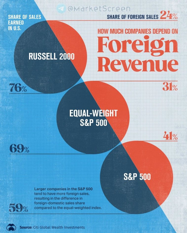 Статистика, графики, новости - 12.09.2024 - Инфляция. Но в рамках планов.