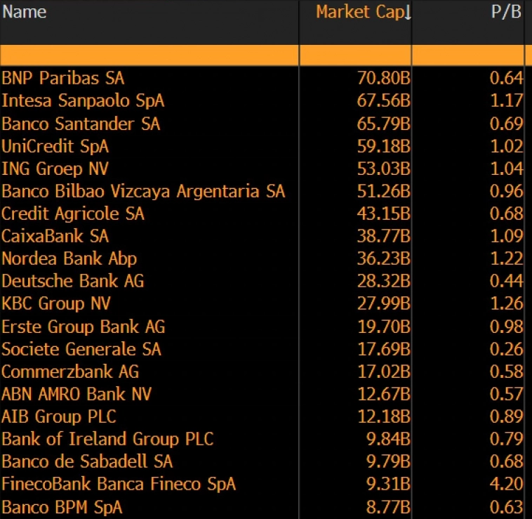 Статистика, графики, новости - 16.09.2024 - Сколько денег у наших граждан в банках?