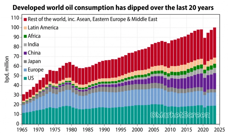 Статистика, графики, новости - 17.09.2024 - Рубль - одна из старейших валют на Земле!
