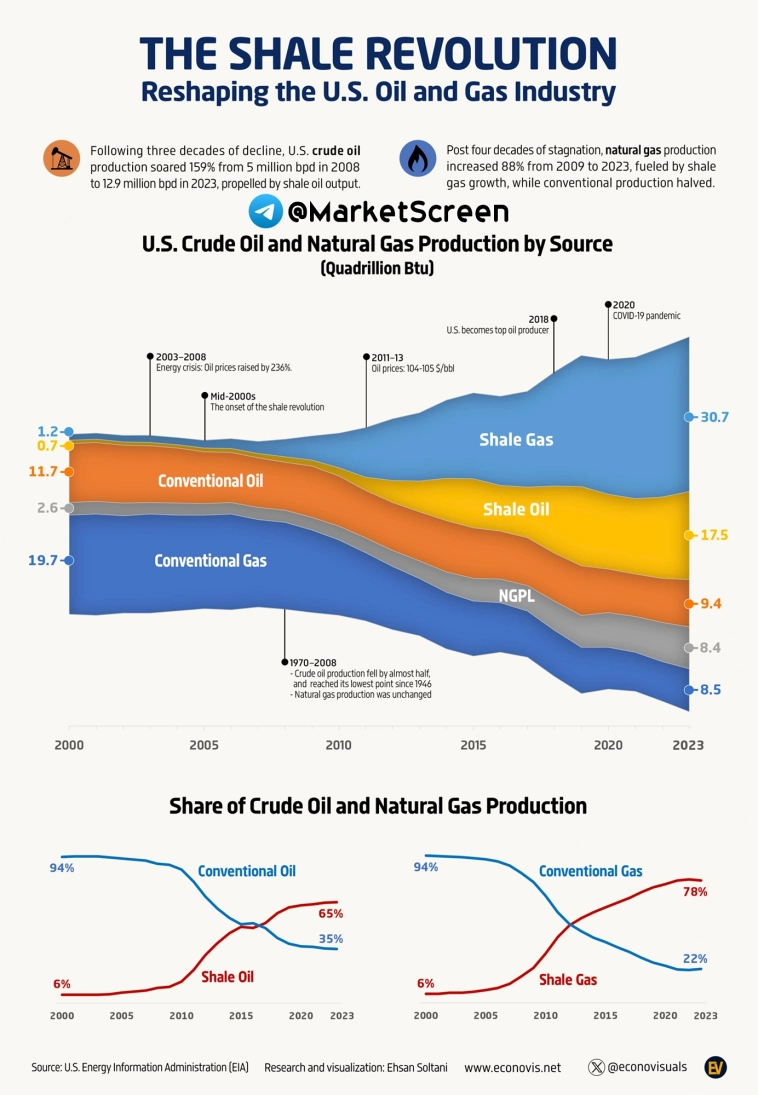 Статистика, графики, новости - 19.09.2024 - Объясняем про инфляцию
