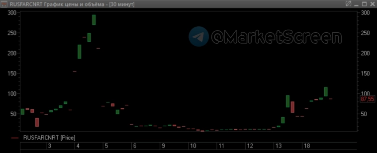 Статистика, графики, новости - 19.09.2024 - Объясняем про инфляцию