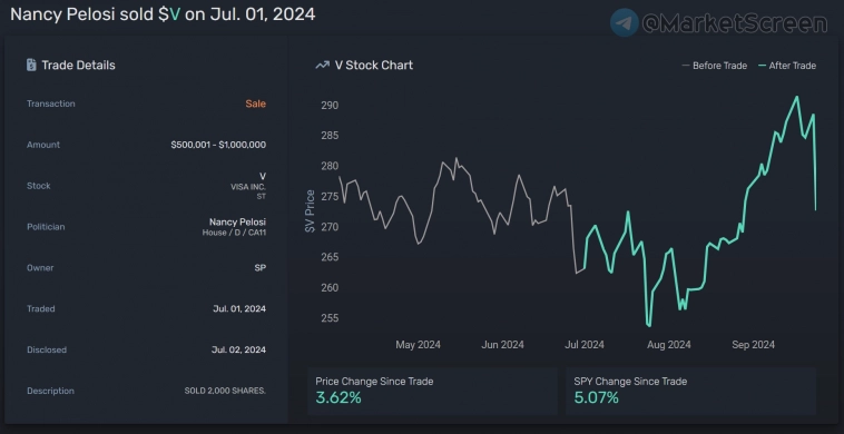 Статистика, графики, новости - 26.09.2024 - инфляция снизилась ниже целевого уровня!