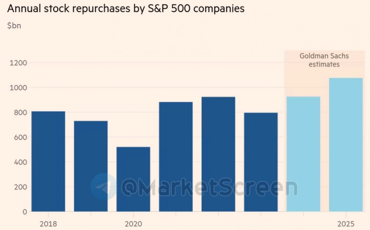 Статистика, графики, новости - 26.09.2024 - инфляция снизилась ниже целевого уровня!