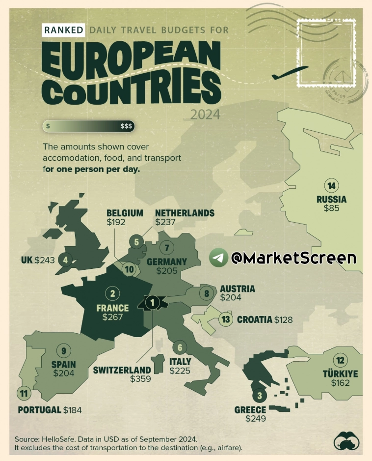 Статистика, графики, новости - 08.10.2024 - Агент Кремля против агента Путина.