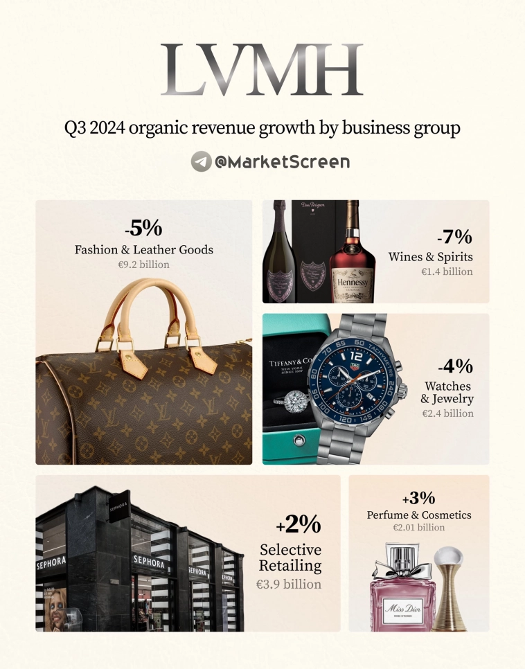 Статистика, графики, новости - 17.10.2024 - инфляция снижается, но пока выше целей.