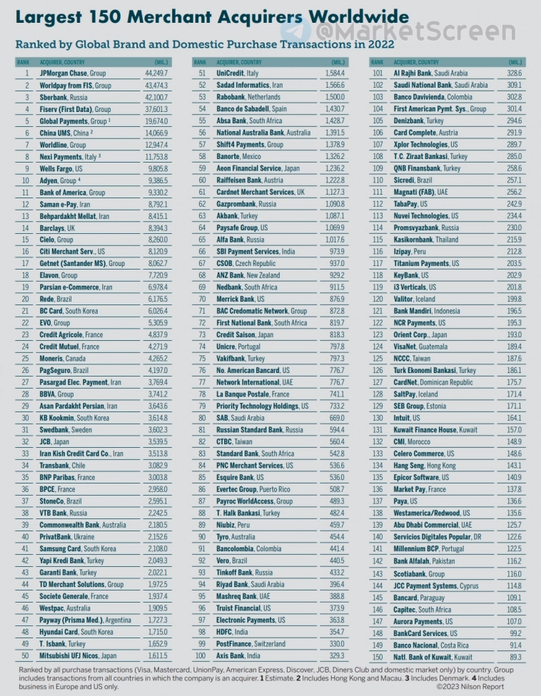 Статистика, графики, новости - 18.10.2024 - Нэнси Пелоси - козёл!