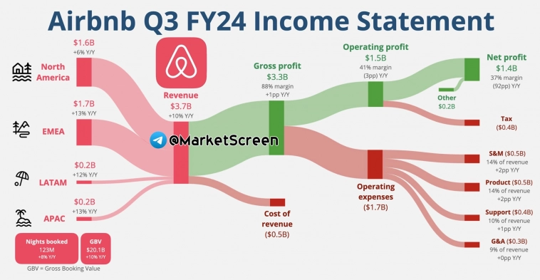 Статистика, графики, новости - 11.11.2024 - долгожданная инфляция.