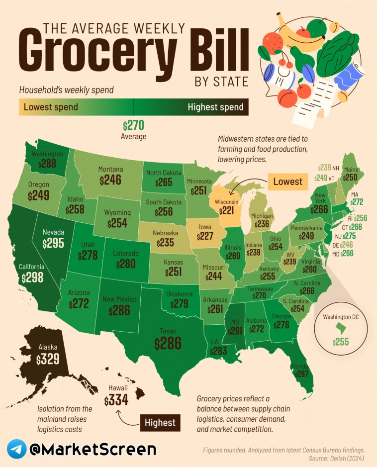 Статистика, графики, новости - 14.11.2024 - в европейской больнице снова пропустили приём таблеток. Обострение.