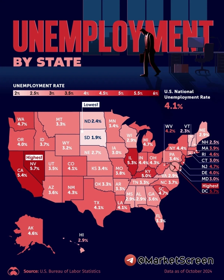 Статистика, графики, новости - 22.11.2024 - Россия вышла на годовые максимумы в поставках газа в Европу