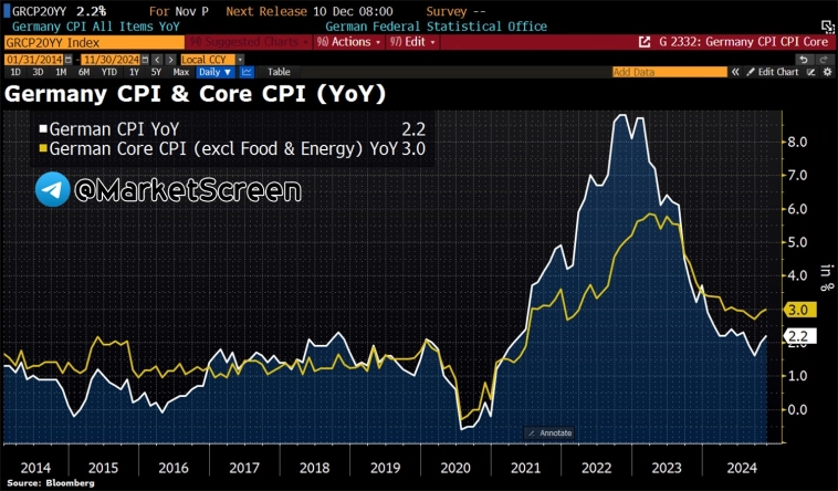 Статистика, графики, новости - 02.11.2024 - Lada Aura пошла в народ. За 2,8кк.