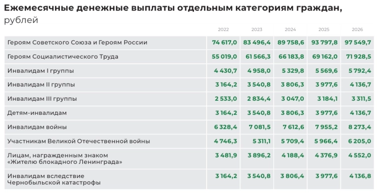 Статистика, графики, новости - 02.11.2024 - Lada Aura пошла в народ. За 2,8кк.