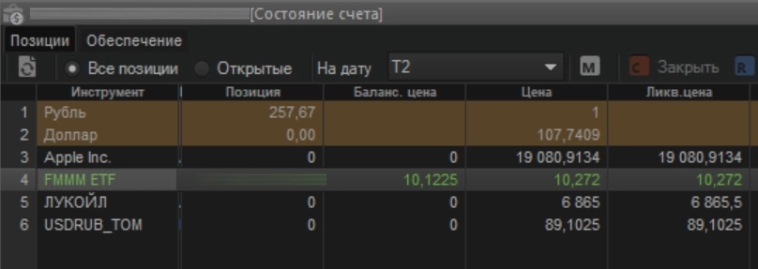 Статистика, графики, новости - 03.12.2024 - Сколько сейчас американская мечта? 588к$!