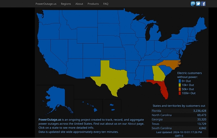 Последствия урагана Милтон