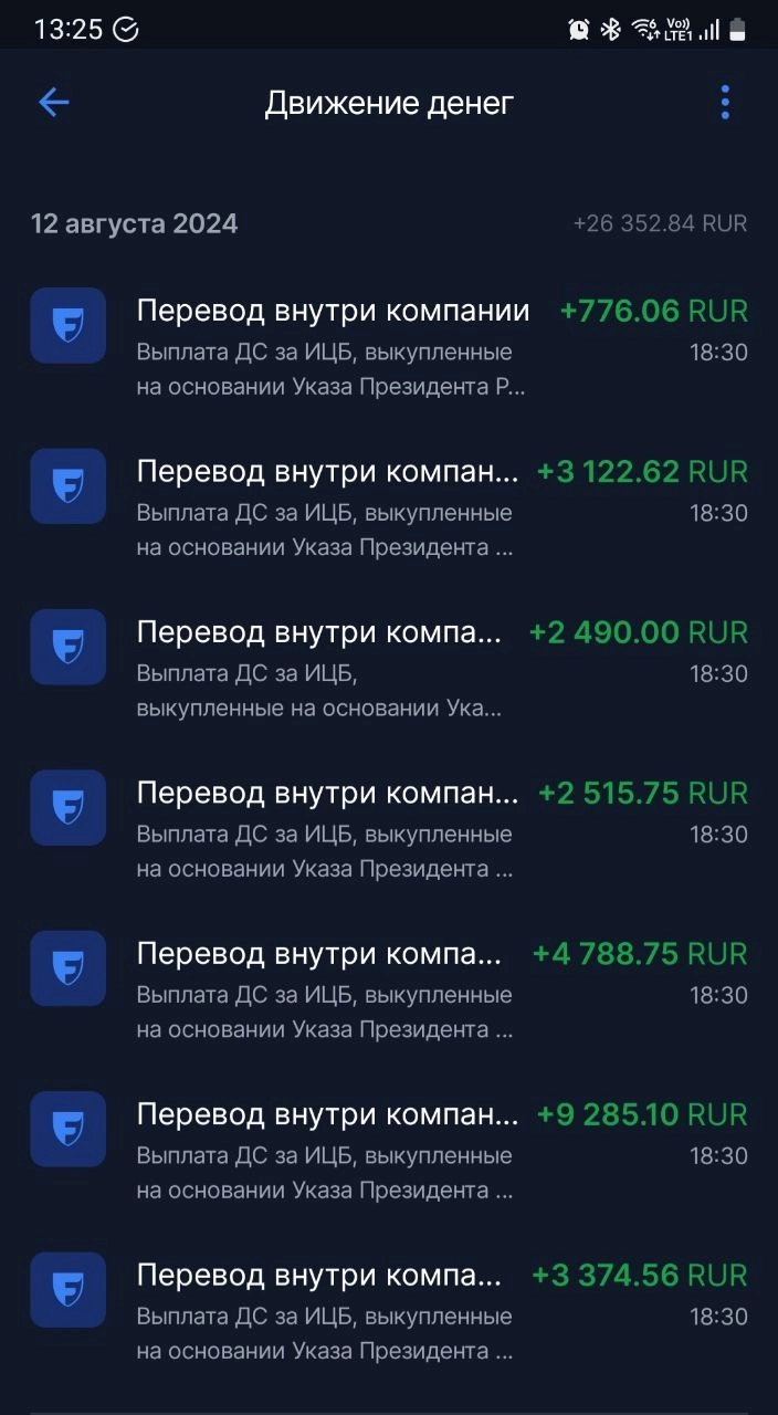 Началась разблокировка активов! Инвесторы спустя 2,5 года стали получать деньги