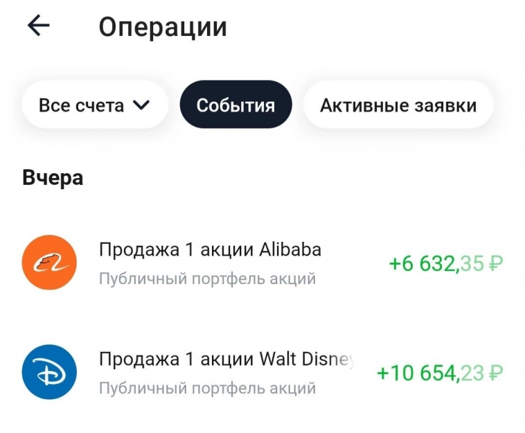 Началась разблокировка активов! Инвесторы спустя 2,5 года стали получать деньги Началась разблокировка активов! Инвесторы спустя 2,5 года стали получать деньги
