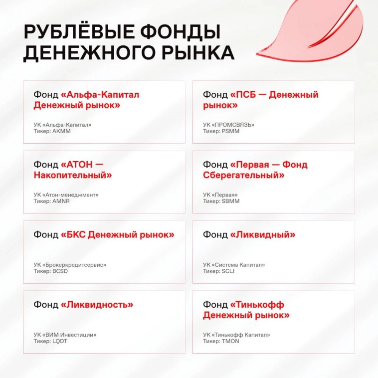 Во что вкладываться пока высокая ключевая ставка и тухлый рынок акций? Во что вкладываться пока высокая ключевая ставка и тухлый рынок акций?