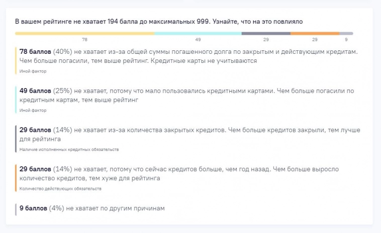 Как я улучшил кредитную историю, несмотря на множество кредиток Как я улучшил кредитную историю, несмотря на множество кредиток