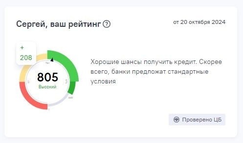 Как я улучшил кредитную историю, несмотря на множество кредиток Как я улучшил кредитную историю, несмотря на множество кредиток