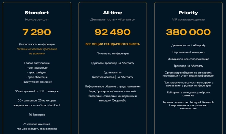 ФОТО и ТЕЗИСЫ Смартлаба-2024: как прошла конференция в Москве