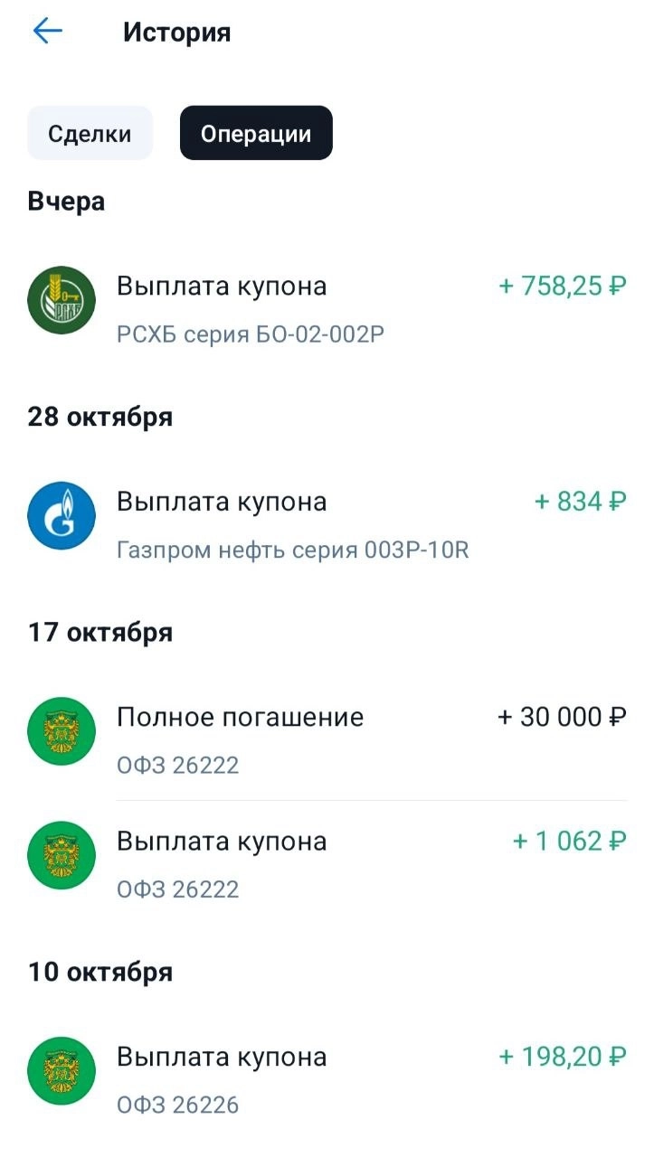Как я заработал на кэшбэках и скидках более 300 000 руб. Как я заработал на кэшбэках и скидках более 300 000 руб.