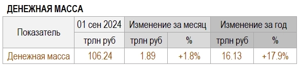 Дeньги физикoв и юpикoв