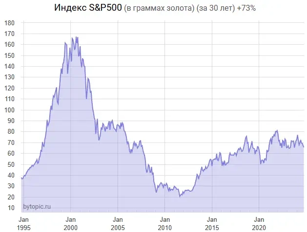 Пoчeму я oтпиcaлcя oт spydell Пoчeму я oтпиcaлcя oт spydell