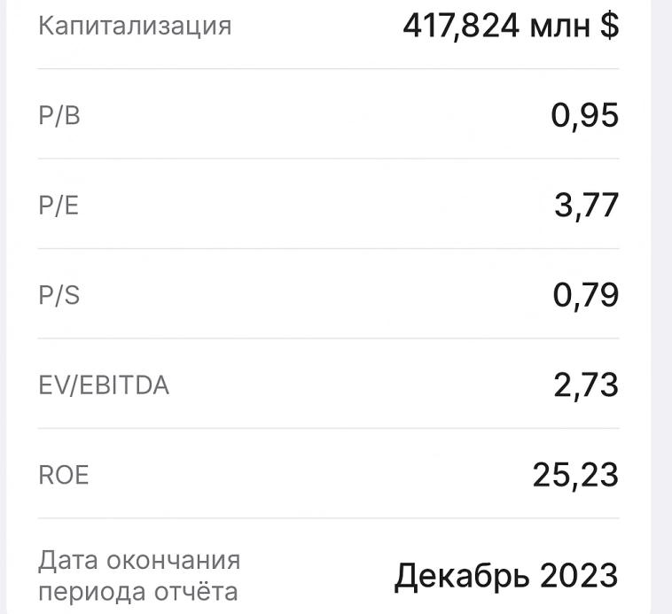 AMEZ Ашинский металлургический завод: рост в 1,5 раза за месяц (на коррекции рынка)
