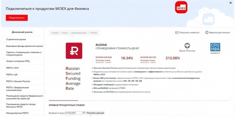 Фонд денежного рынка в юанях SBCN бенчмарк CNY RUSFAR): дадут ои 212% годовых.
