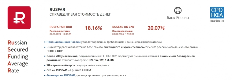 Юань.  Дефицит уменьшается, но остаётся