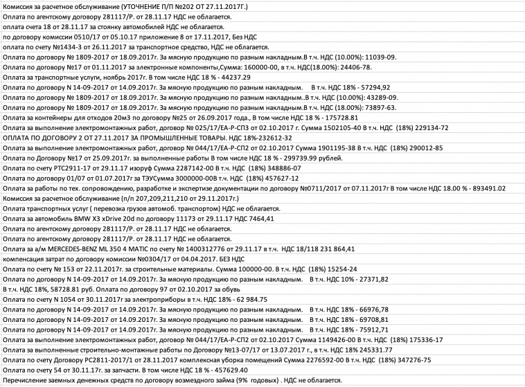 РФ vs WORLD 4 РФ vs WORLD 4