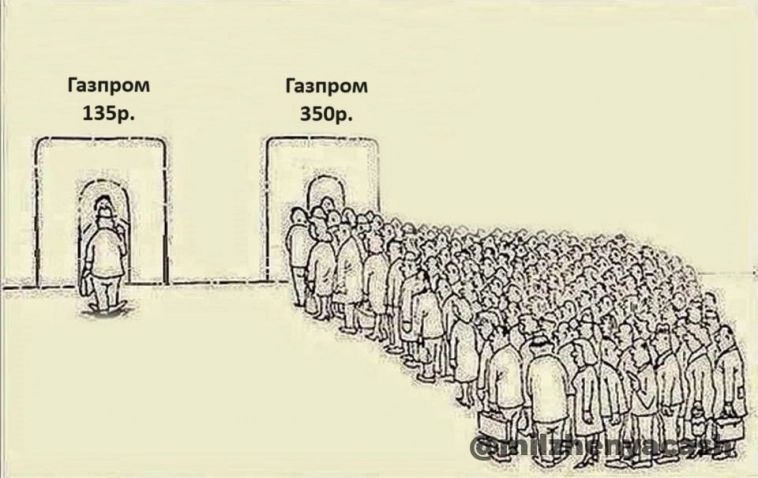 Прогноз по Газпрому. Два сценария развития