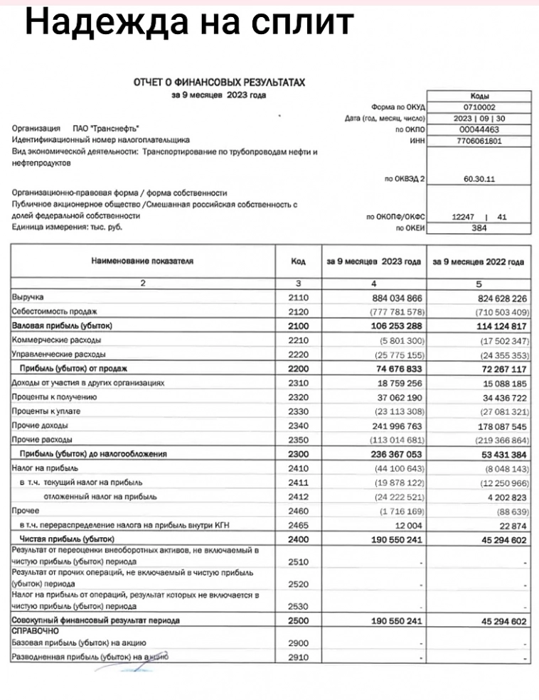 транснефть после сплита 1:100, покупаем  21?