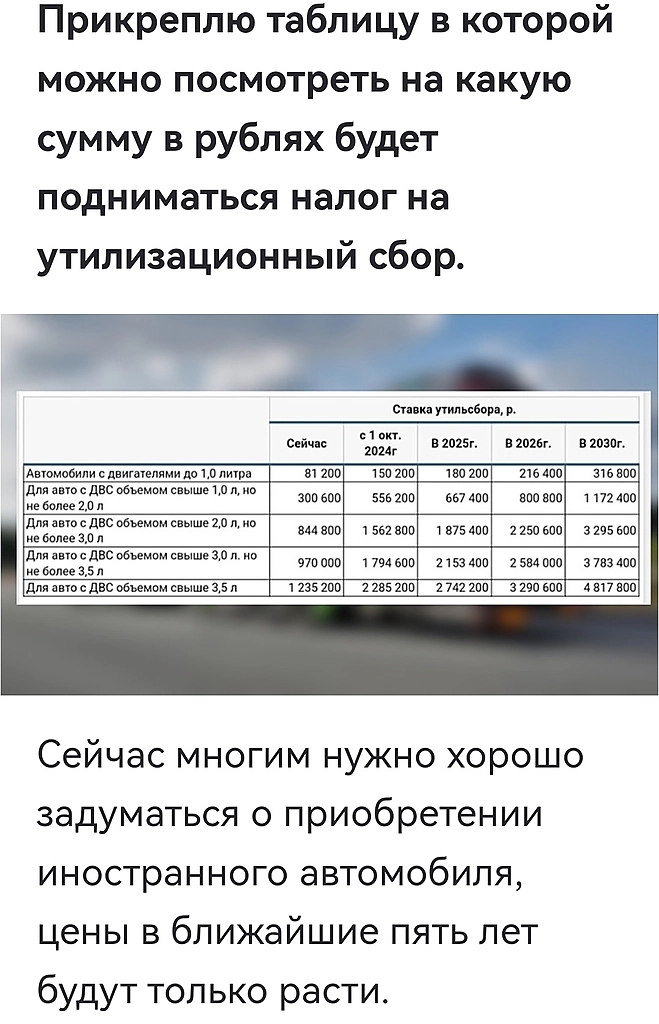 за рост цен на авто спасибо утильсбору и автотазу.. за рост цен на авто спасибо утильсбору и автотазу..