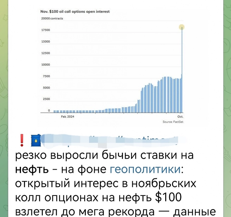 воскресное, вечернее легкое чтиво..