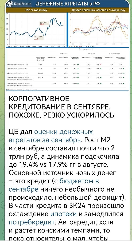 без подтверждения израиль нанес удар по ядерным объектам ирана..
нафта среагировала в моменте -5%