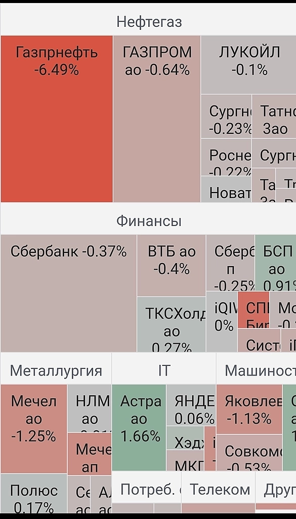 открылись, все нормально.. падаем!