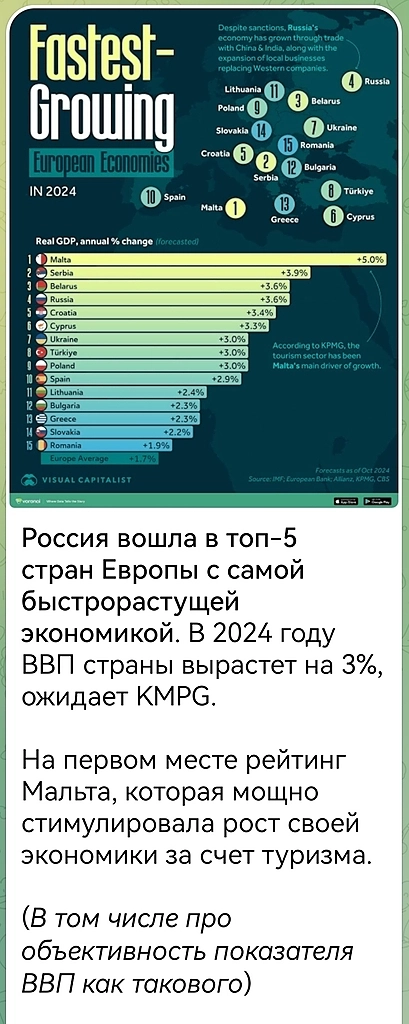 на фонду перестали нести деньги, цб подтвердил декабрьское повышение ставки..
"рубим хвост по частям" vs почему не пойти цб по "турецкому варианту" не поднять ставку под 50% и удвоить цены папир!