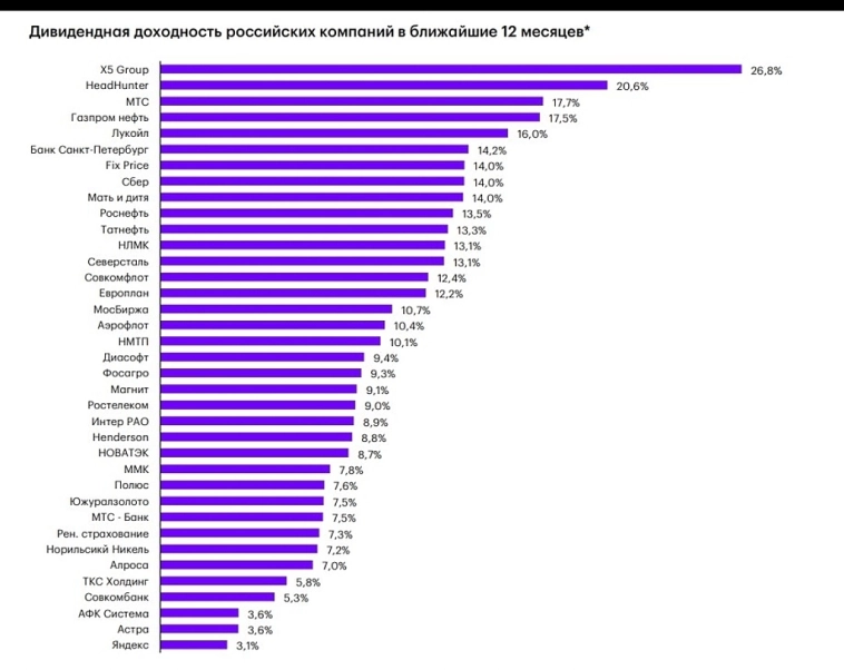 асад в мск, как и кто поделит запад رَبِيَّةُ ٱلسُّورِيَّةُ асад в мск, как и кто поделит запад رَبِيَّةُ ٱلسُّورِيَّةُ