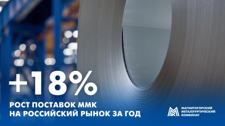 Поставки Магнитогорского металлургического комбината на российский рынок в 2023 году выросли на 18%