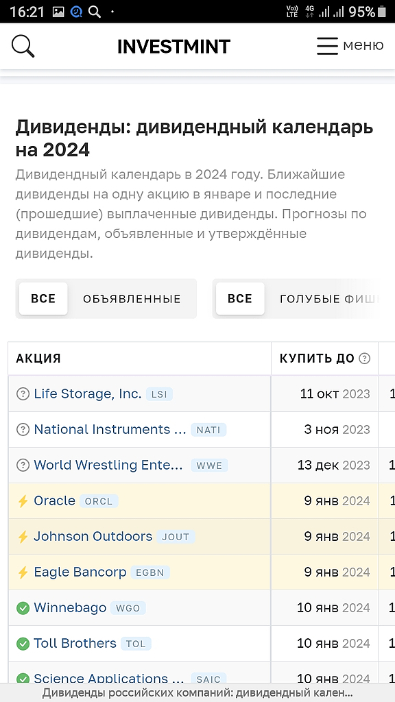 Дивидендные акции российских компаний 2024. Дивиденды российских компаний в 2024.