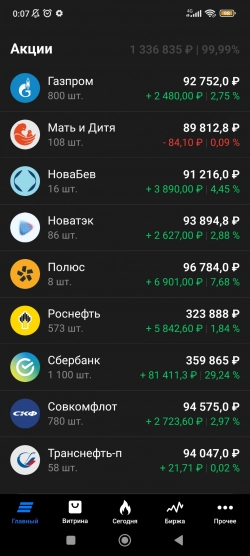 Портфель. Очёт за июнь.